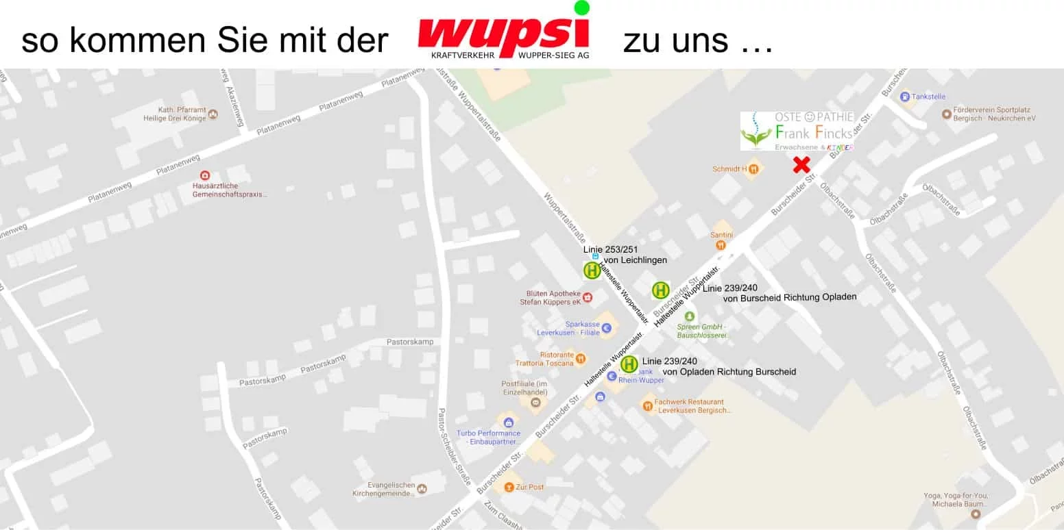 Praxis Sehende Hände – Außenansicht